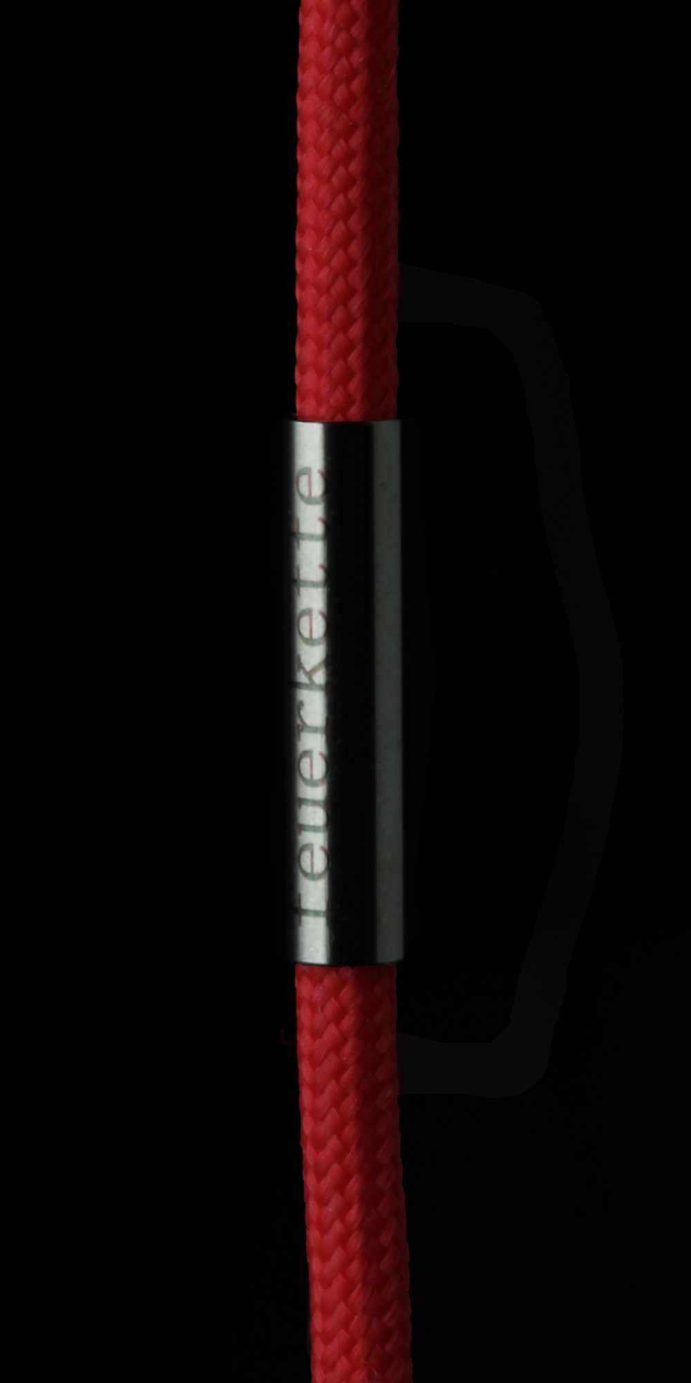 Blood (basic)